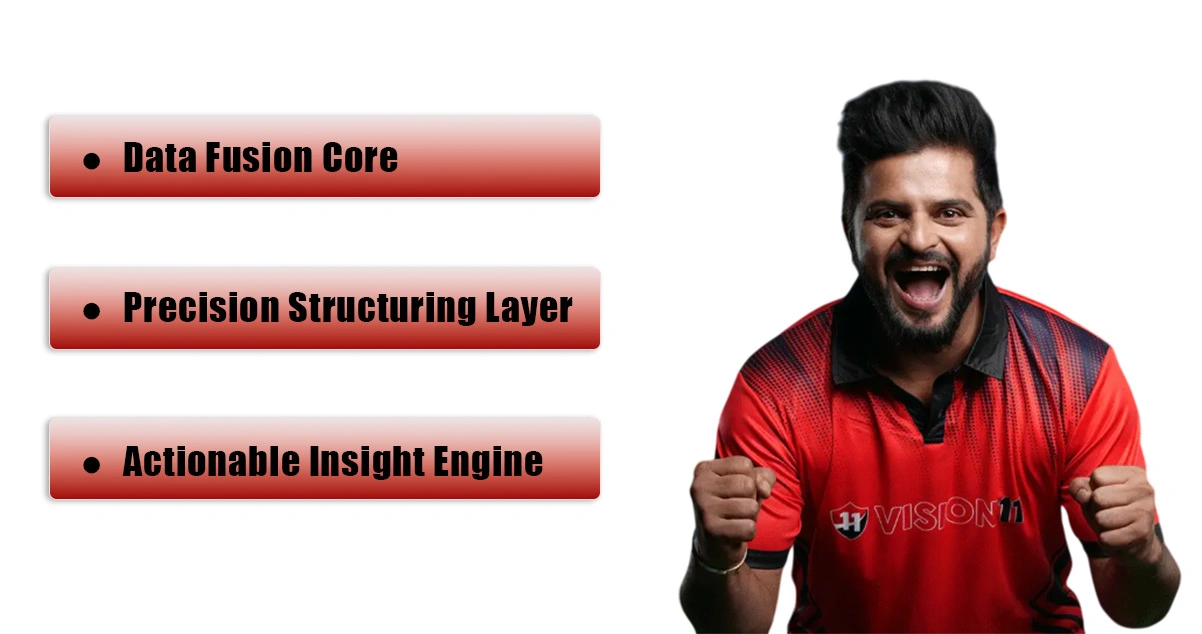 Implementation-Process